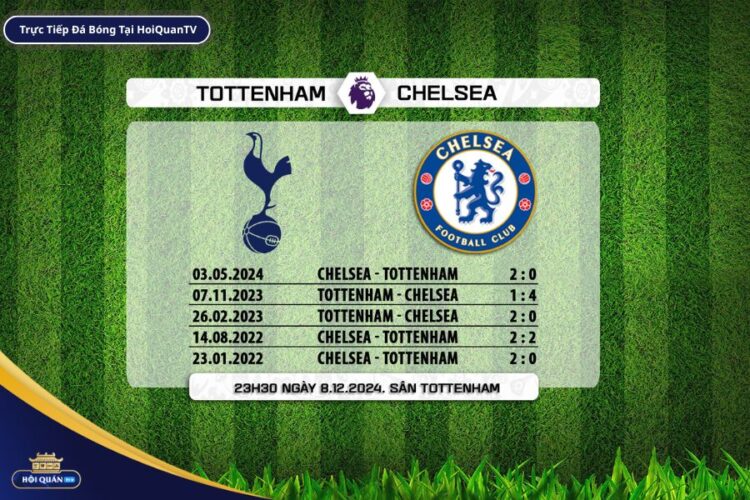 Lịch sử đổi đầu của Tottenham vs Chelsea